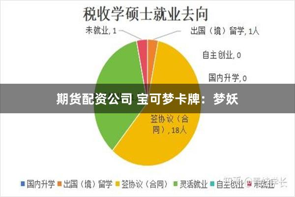 期货配资公司 宝可梦卡牌：梦妖