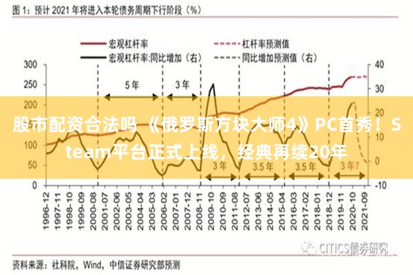 股市配资合法吗 《俄罗斯方块大师4》PC首秀！Steam平台正式上线，经典再续20年