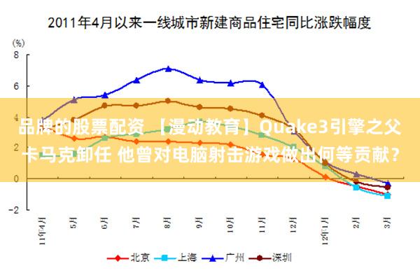 品牌的股票配资 【漫动教育】Quake3引擎之父卡马克卸任 他曾对电脑射击游戏做出何等贡献？