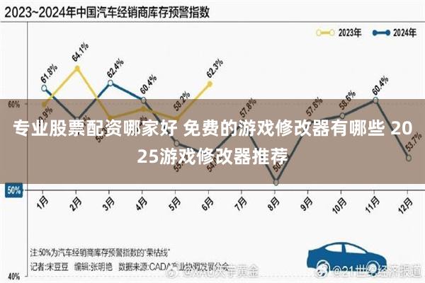 专业股票配资哪家好 免费的游戏修改器有哪些 2025游戏修改器推荐