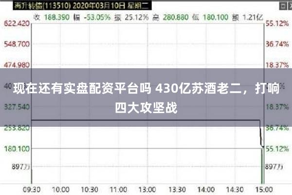 现在还有实盘配资平台吗 430亿苏酒老二，打响四大攻坚战